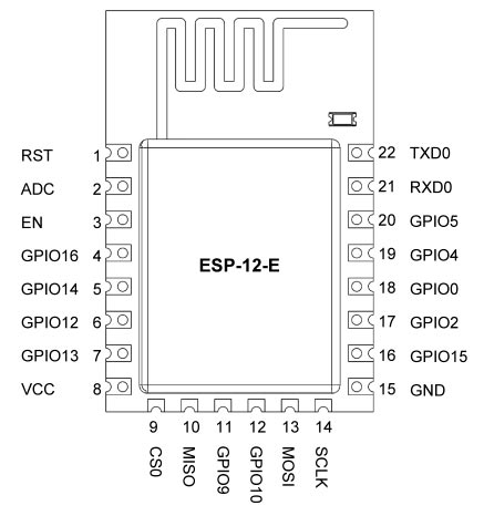 Назначение выводов модуля ESP-12E