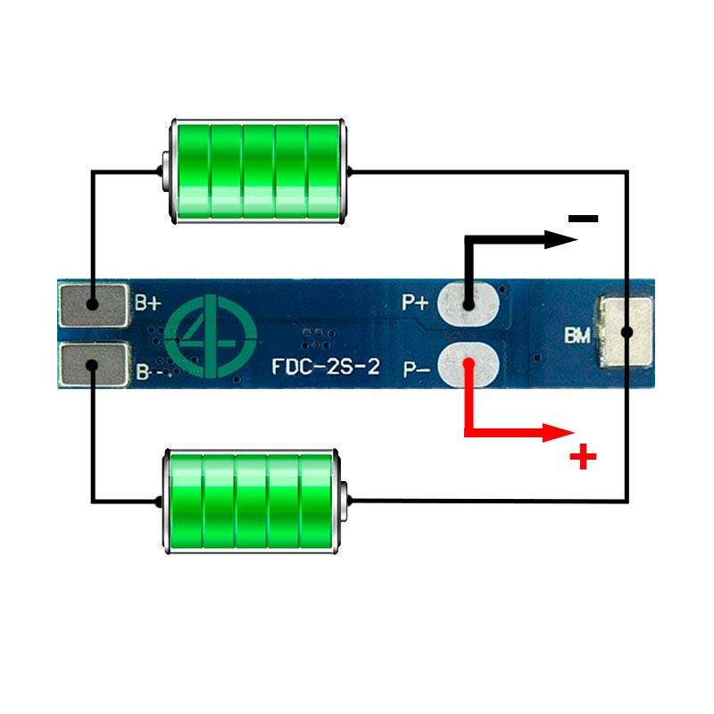 fdc_2s_2_conn