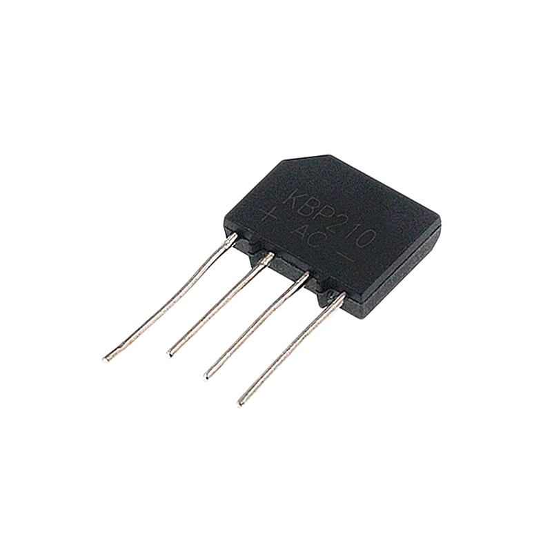 kbp210
