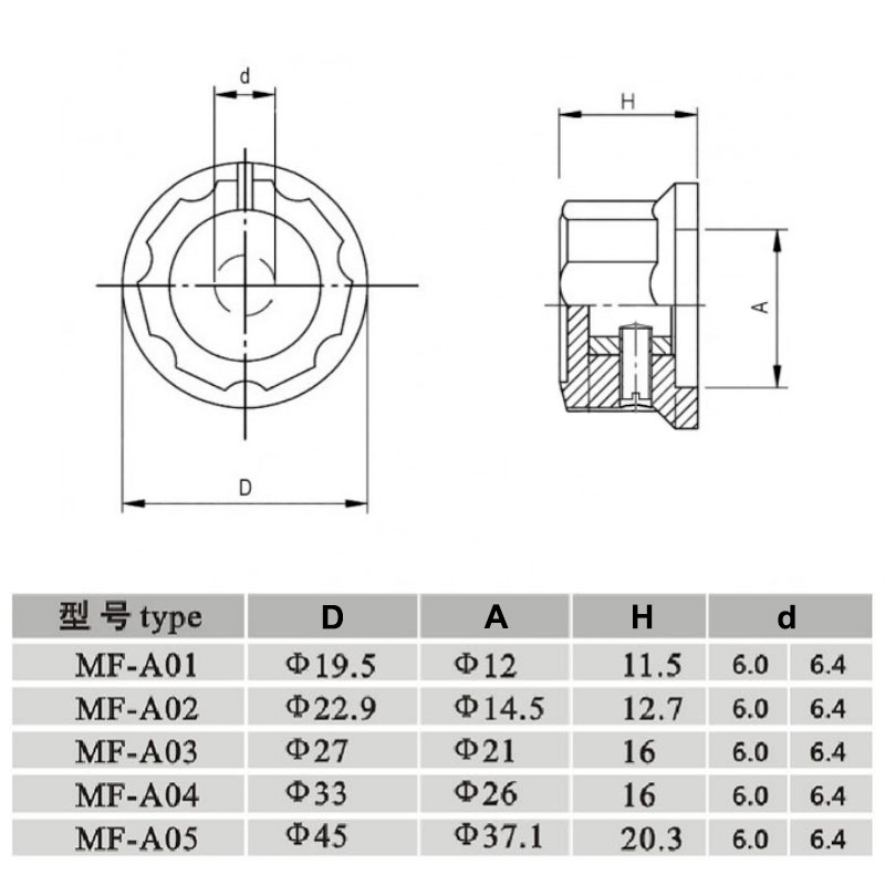 mf_a01-05_draw