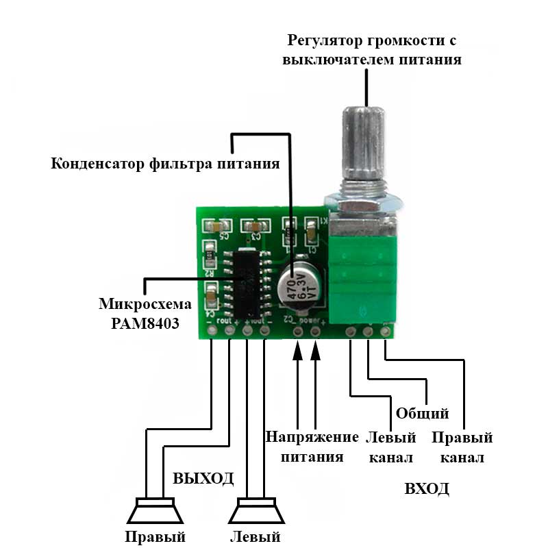 pam8403_s_reguliatorom_connect